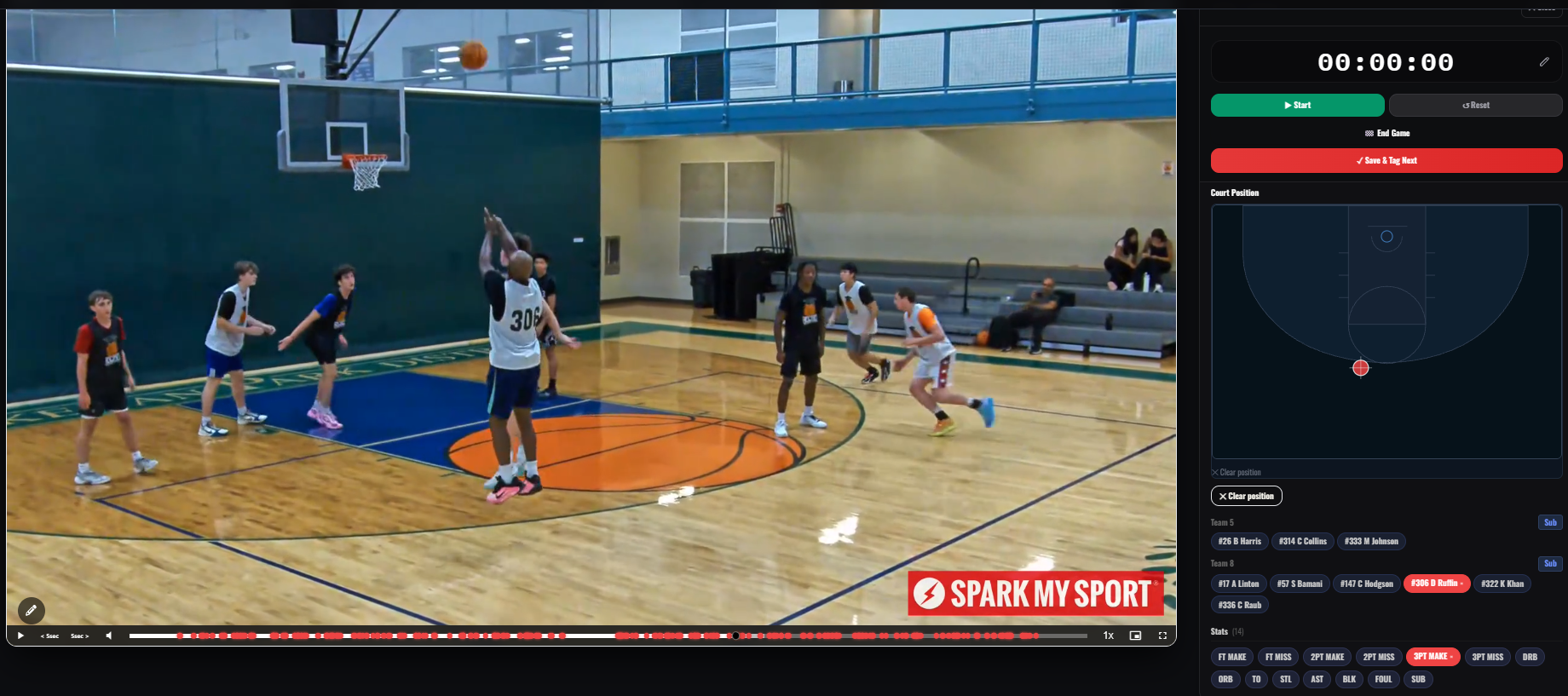 A tagged 3-point make connected to a player, court position, and video timestamp.