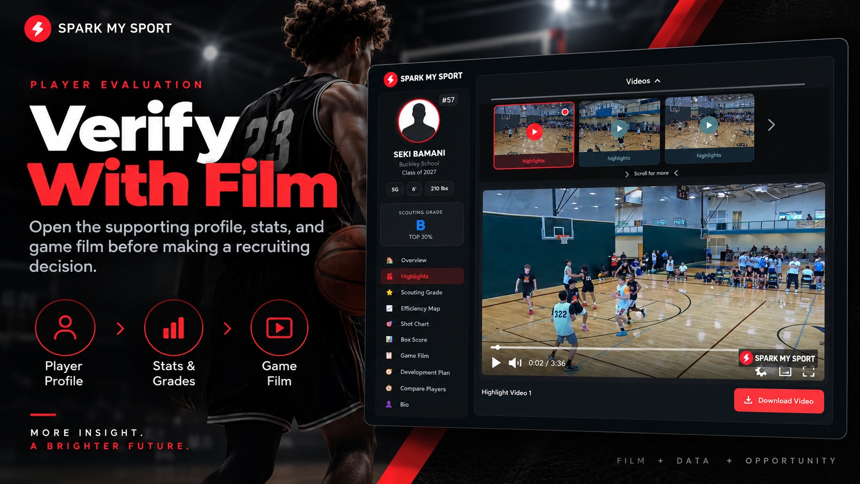 Player profile with highlight videos and game film supporting a scouting grade.